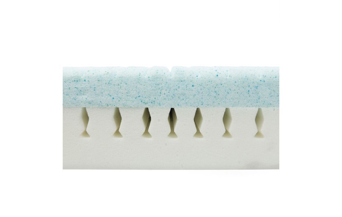 Alerta Sensaflex 4000 Gel-Topped Foam Mattress – Very High-Risk Pressure Relief